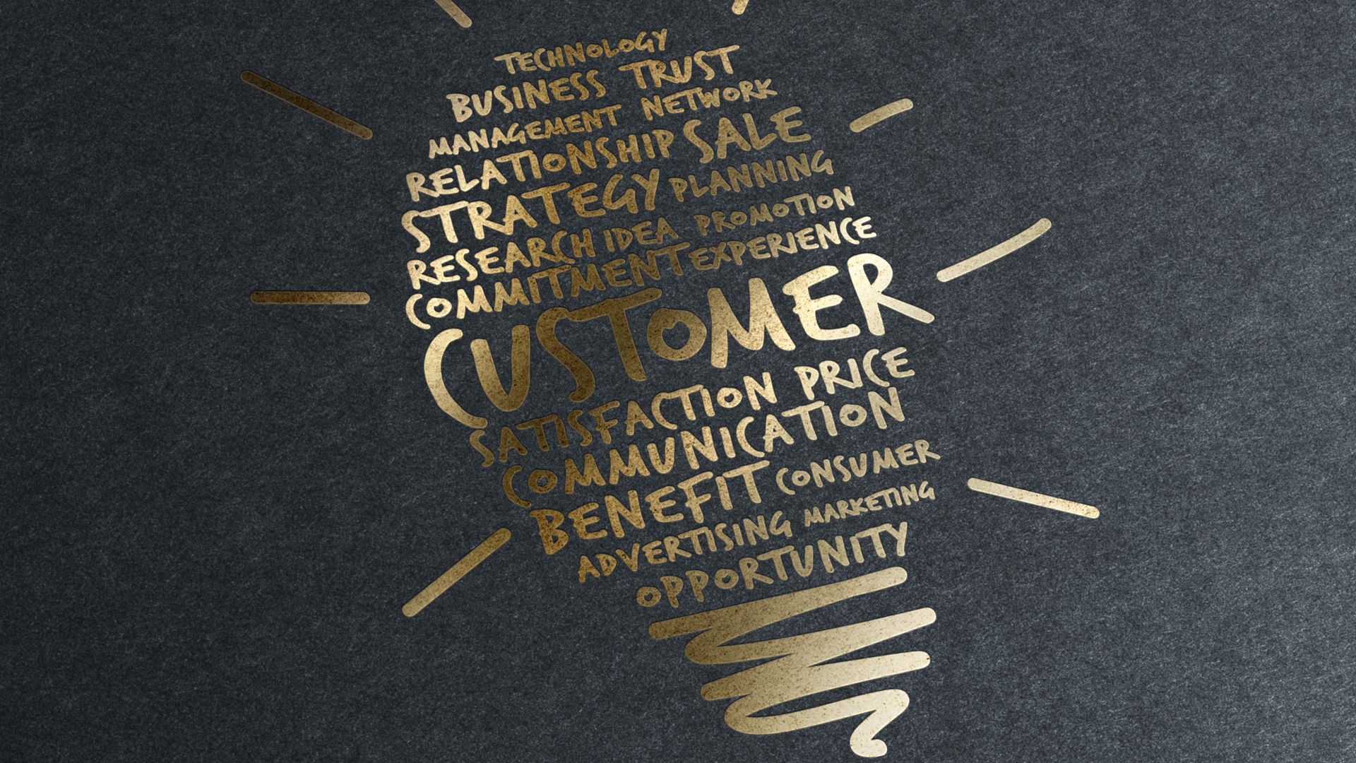 relation client methode aida
