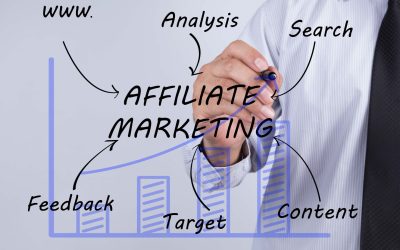 Comment avoir un site affiliation rentable ?